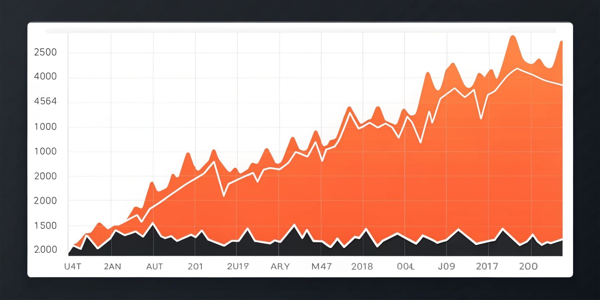 Ethereum Gas Fees Right Now: Live Standard/Fast/Rapid Quotes, Costs, and Confirmation Times
