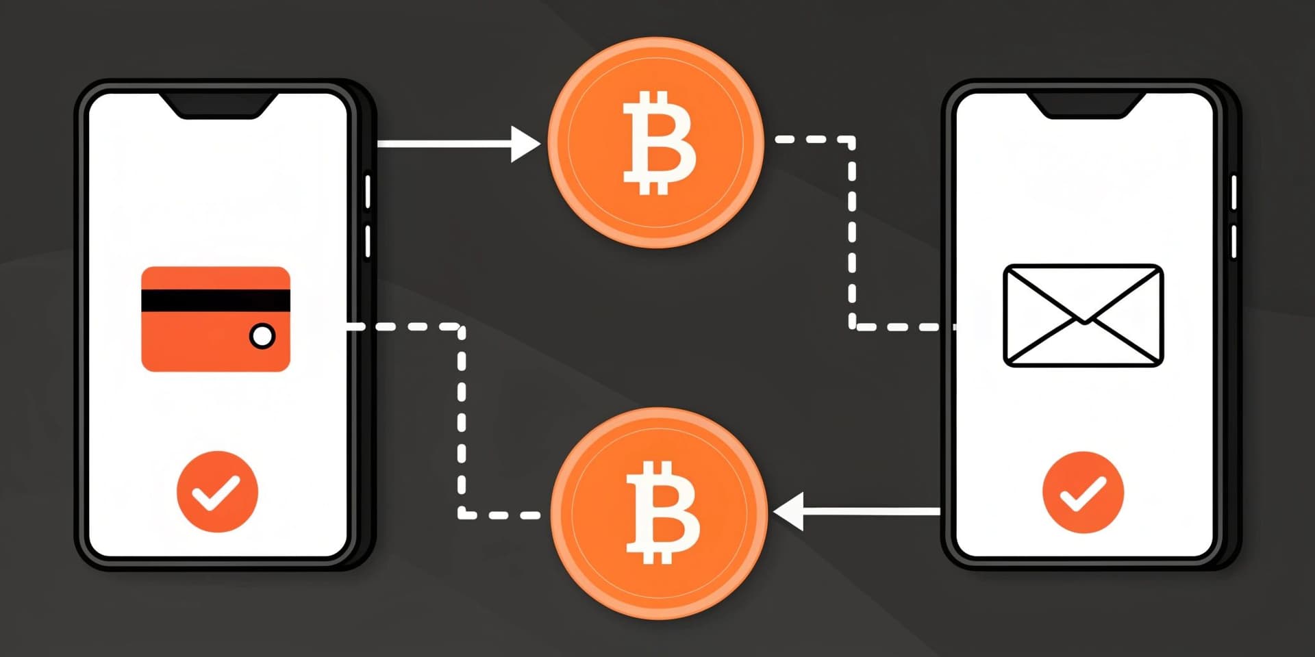 How to Send Bitcoin Using PayPal: Crypto Transfer Guide (Updated for 2026)