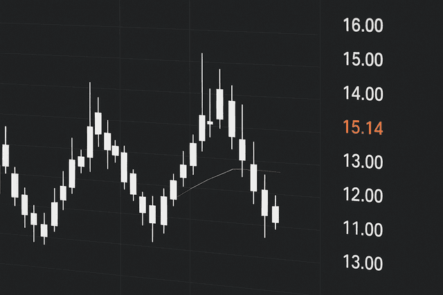 Crypto Candlestick Patterns: How to Read, Confirm, and Trade Key Formations