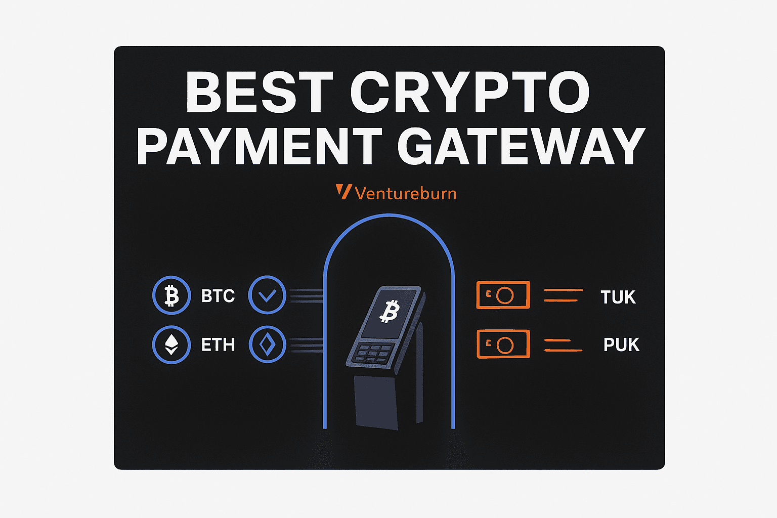 Crypto Payment Gateway Guide (2026): Provider Comparisons, Fees & Settlement, Supported Coins, and Security (How It Works)